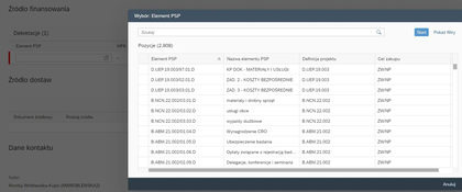 Widok zakładki Źródło finansowania w SAP z polem Element PSP oraz oknem wyszukiwania projektu.