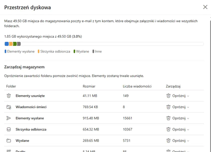 Widok zajętości skrzynki w programie pocztowym